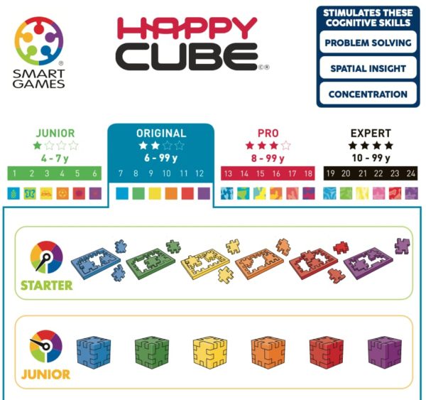 Happy Cube Original SmartGames – Image 5