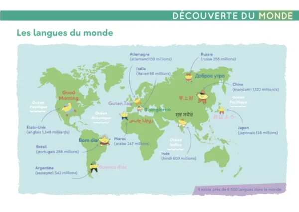 Etoilium : CARNET A LA DÉCOUVERTE DU MONDE – Image 2