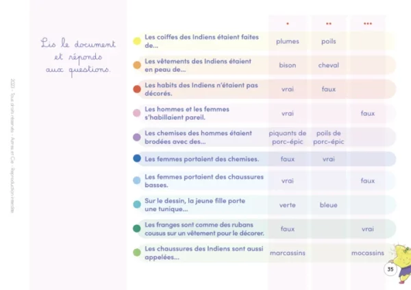 Etoilium : CARNET A LA DÉCOUVERTE DU MONDE – Image 10