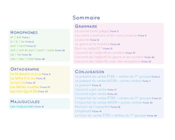 Etoilium : CHEVALET CHAMPION DE DICTÉE – Image 6